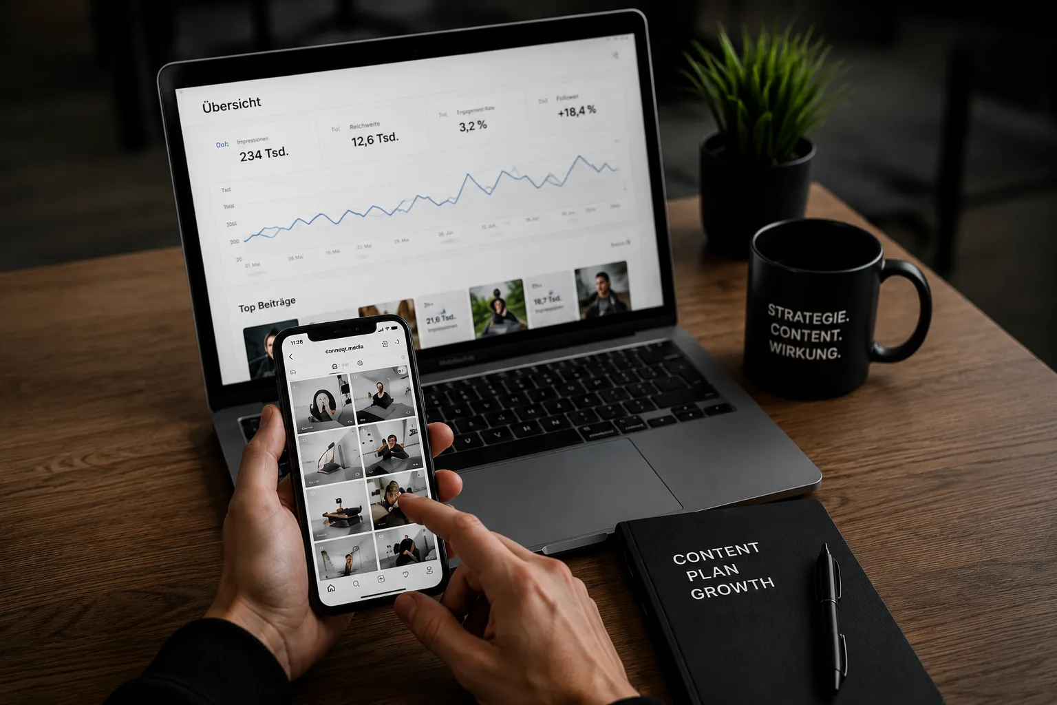 Social media strategy and management