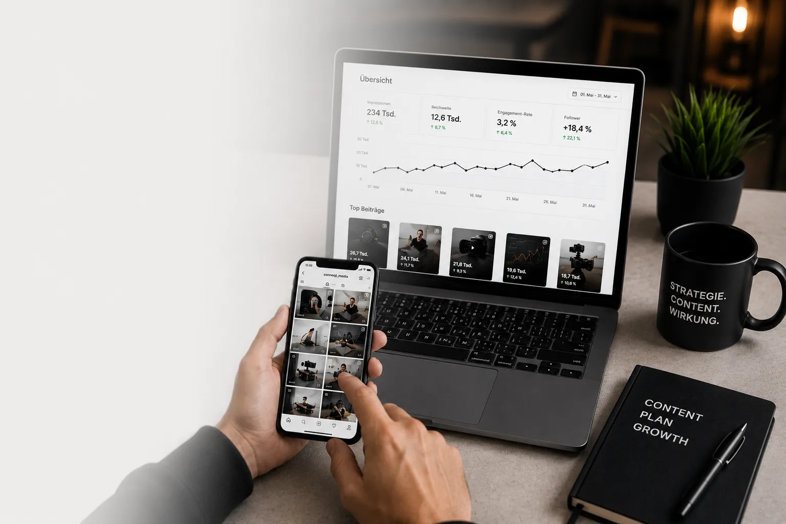 Social media strategy and management